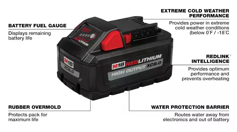 Milwaukee M18 18V HIGH OUTPUT XC 8.0 Ah Battery (48-11-1880)