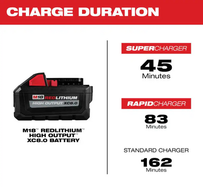 Milwaukee M18 18V HIGH OUTPUT XC 8.0 Ah Battery (48-11-1880)