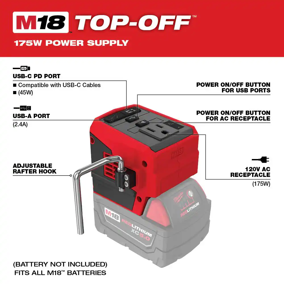 Milwaukee 18V 175-Watt Powered Compact Inverter for M18 Batteries 2846-20 (TOOL ONLY)