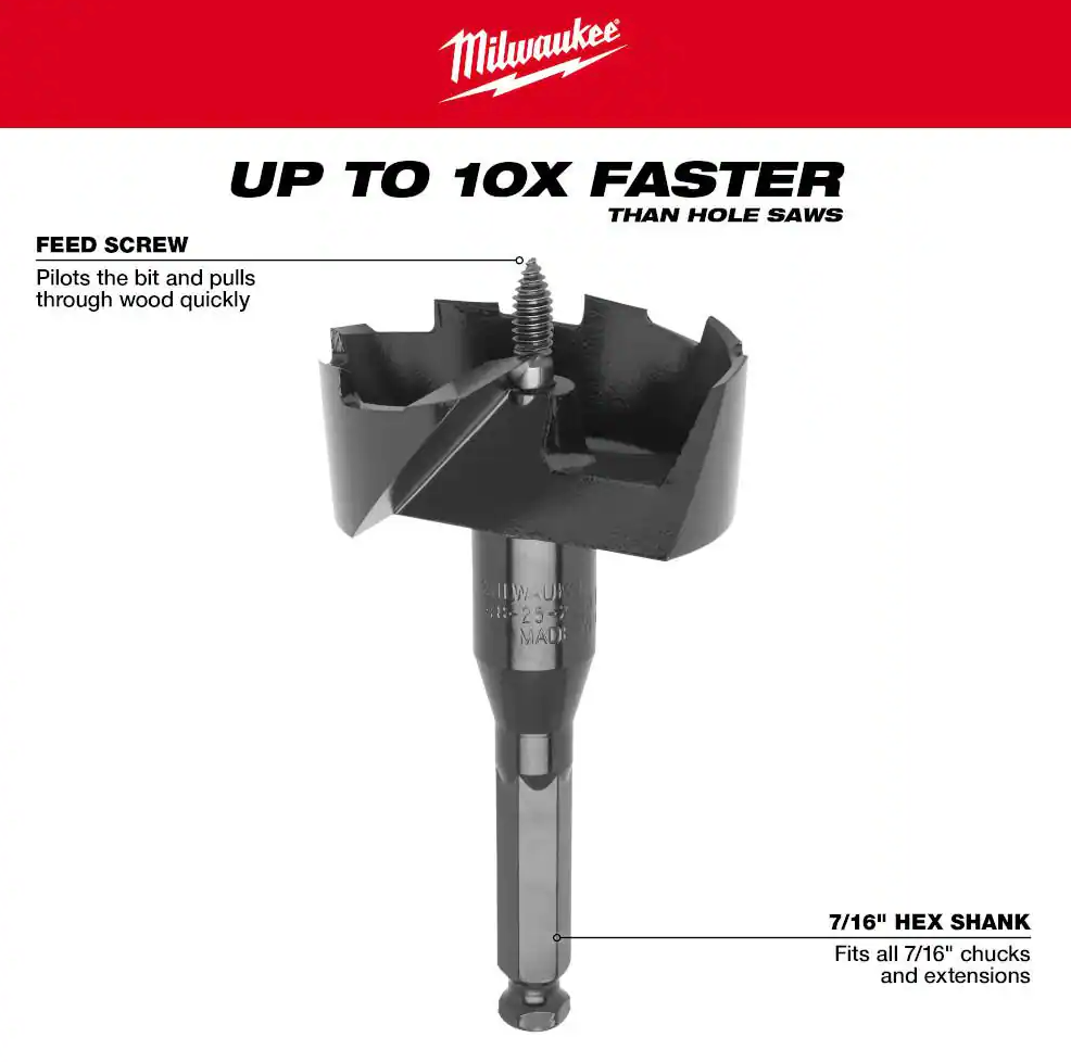 Milwaukee 2-1/4" High-Speed Steel Self-Feed Bit (48-25-2252)