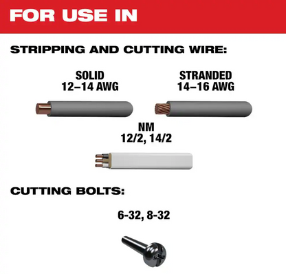 Milwaukee 12-16 AWG NM Wire Stripper/Cutter (48-22-3081)