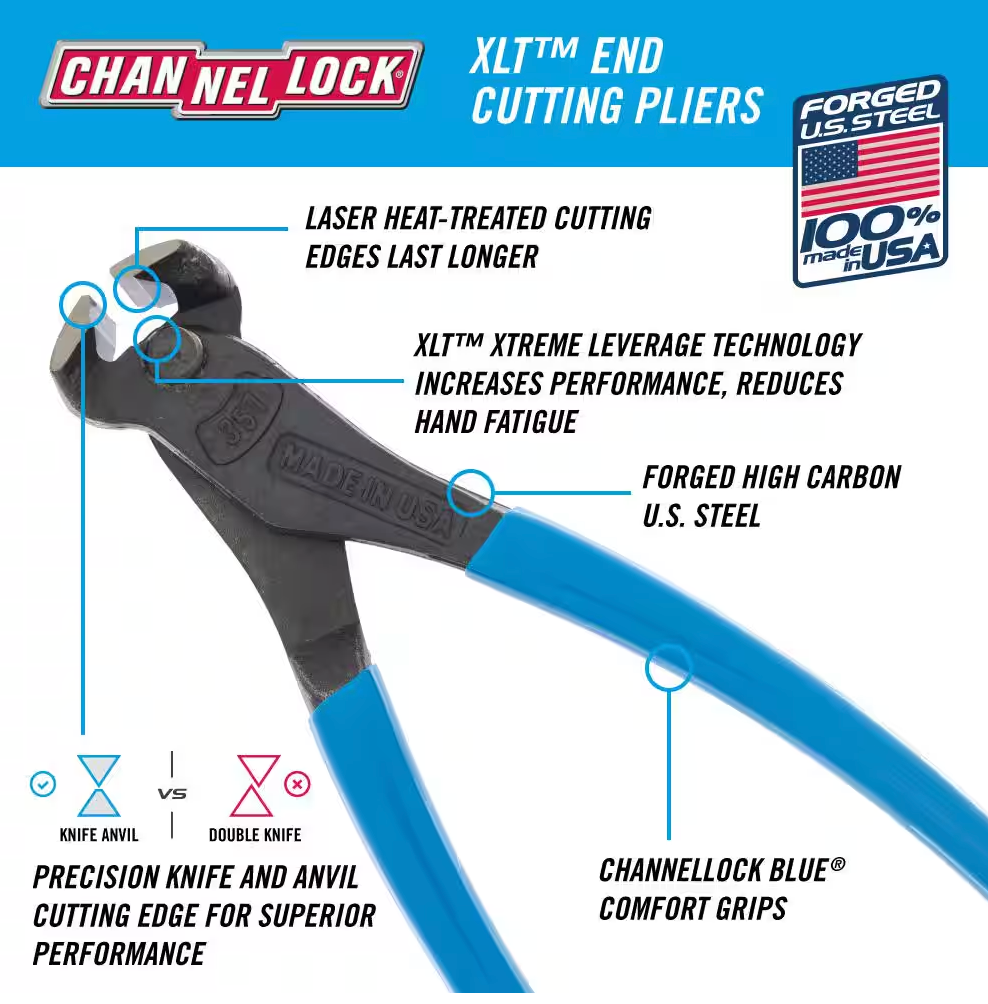 Channellock 7-1/2" Cross Cutting Pliers with End Cutter (357)