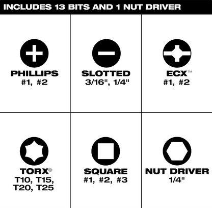 Milwaukee 14-In-1 Ratcheting Multi-Bit Screwdriver (48-22-2903)