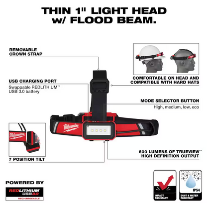 Milwaukee 600 Lumens LED REDLITHIUM USB Low-Profile Hard Hat Headlamp (2115-21)