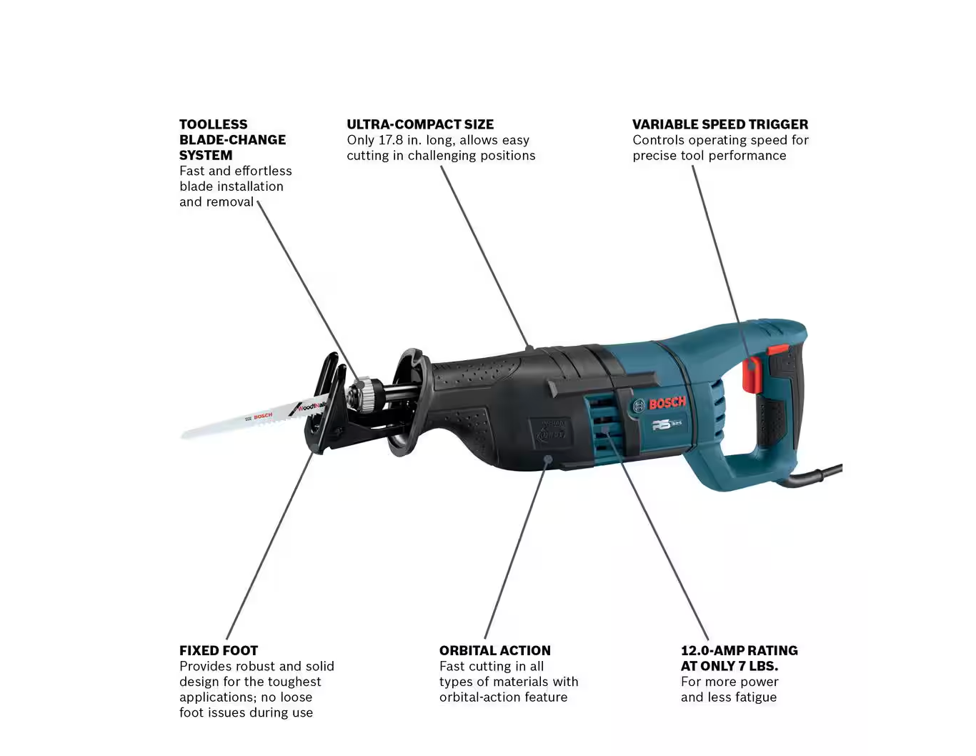 Bosch RS325 12Amp Corded 1in. Variable Speed Compact Reciprocating Saw with All-Purpose Saw Blade and Carrying Case