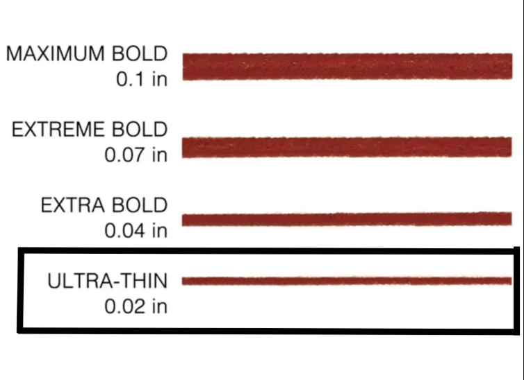 Tajima CR202B-P Chalk Rite II - Contractor Grade Ultra Thin Chalk Line - Blue