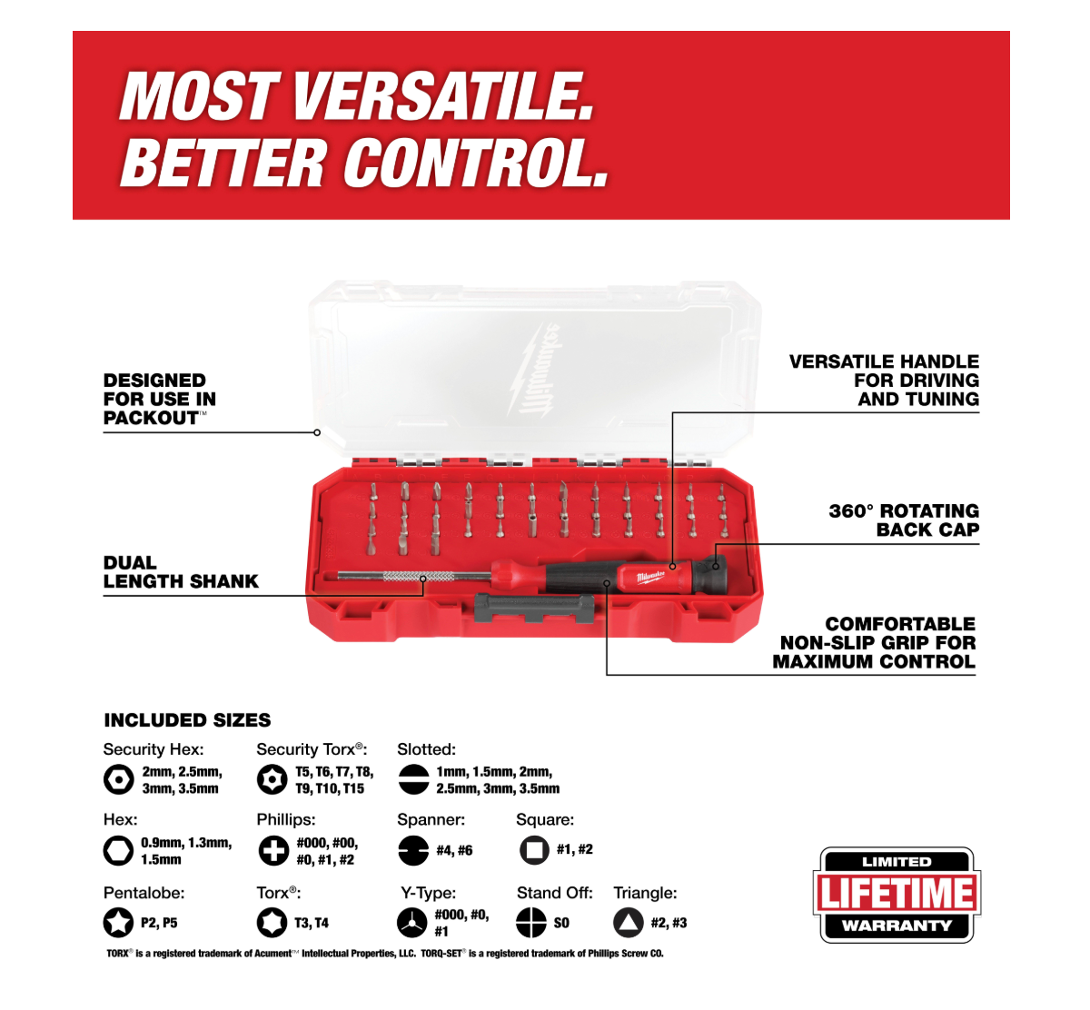 Milwaukee 39-in-1 Precision Multi-Bit Screwdriver 48-22-2935