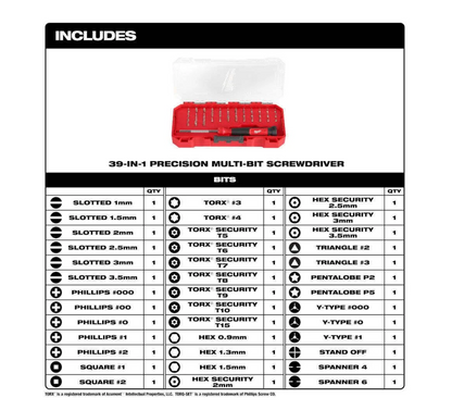 Milwaukee 39-in-1 Precision Multi-Bit Screwdriver 48-22-2935