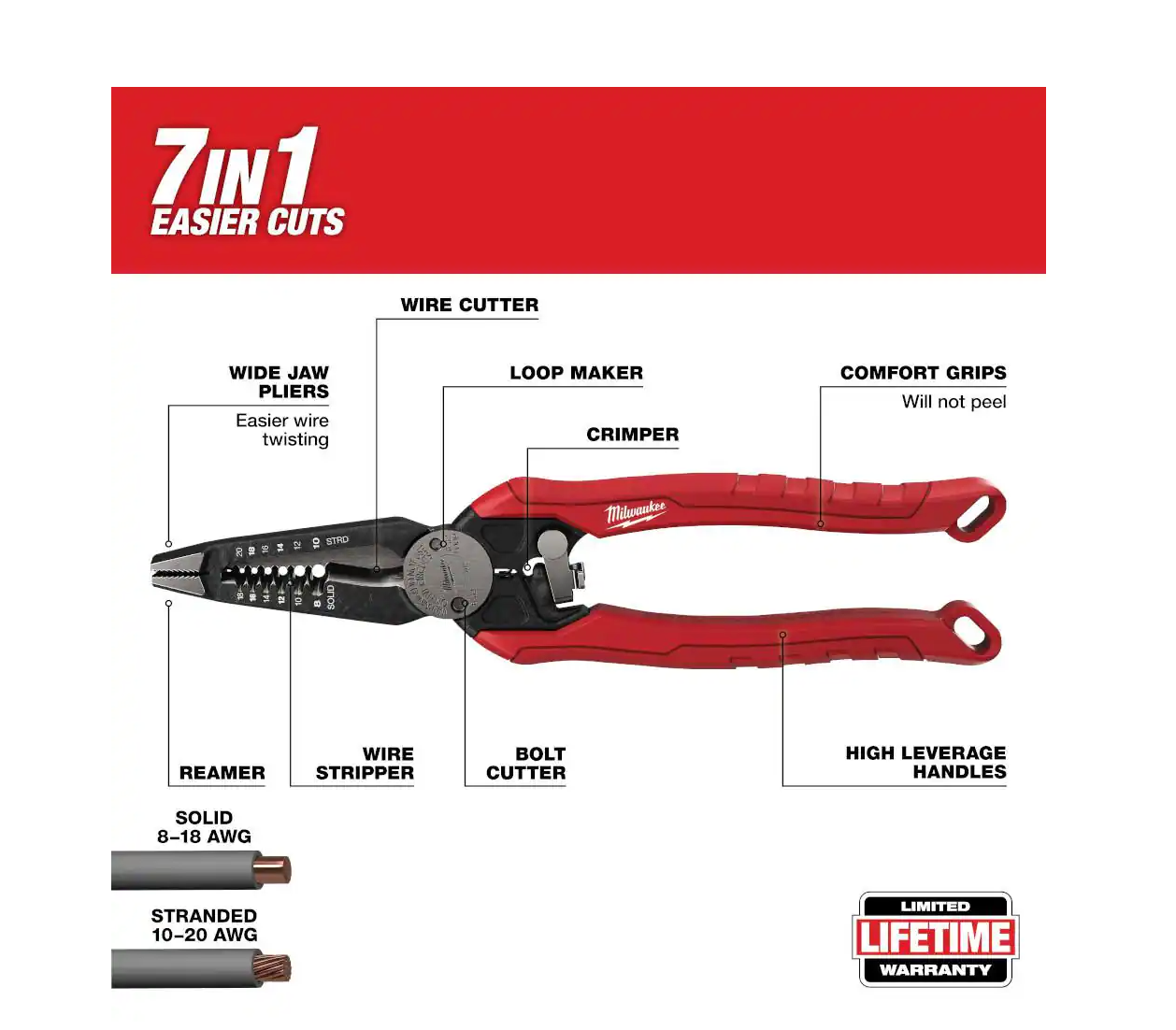 Milwaukee 9" 7-in-1 High Leverage Combination Wire Stripper/Cutter Pliers (48-22-3078)