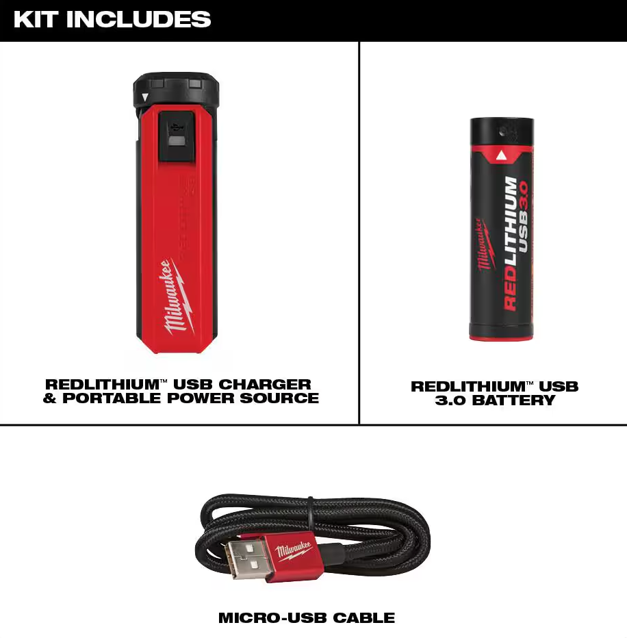 Milwaukee REDLITHIUM USB Charger and Portable Power Source Kit (48-59-2013H)