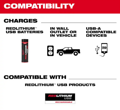 Milwaukee REDLITHIUM USB Charger and Portable Power Source Kit (48-59-2013H)