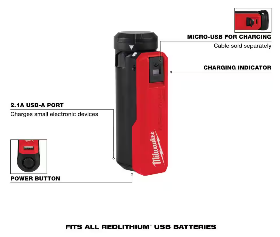 Milwaukee REDLITHIUM USB Charger and Portable Power Source Kit (48-59-2013H)