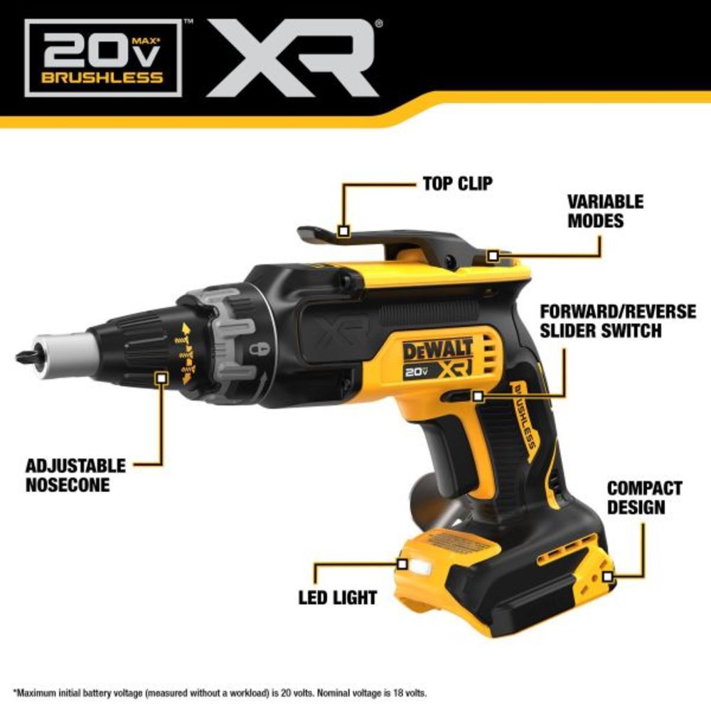 New Dewalt XR Brushless Drywall Screwdriver DCF630B (TOOL ONLY)