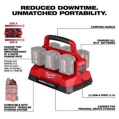 M18 18V Lithium-Ion PACKOUT 6-Port Rapid Charger 48-59-1809